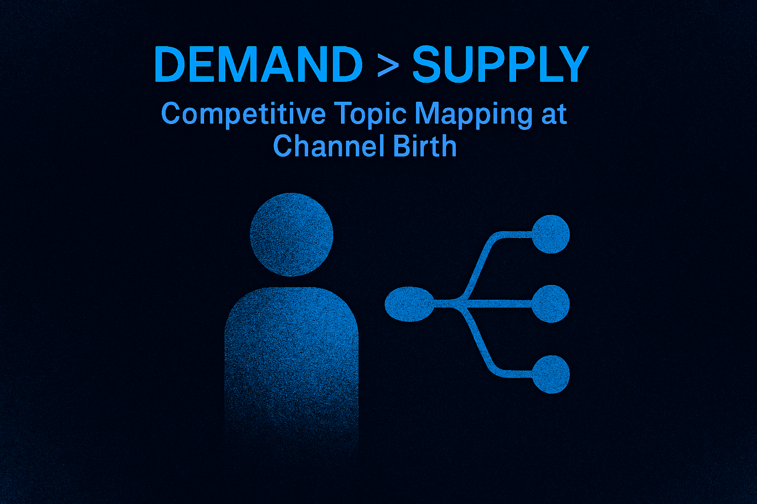 Demand > Supply Prospecting — Competitive Topic Mapping at Channel Birth